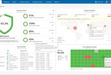 Veeam Data Platform v12